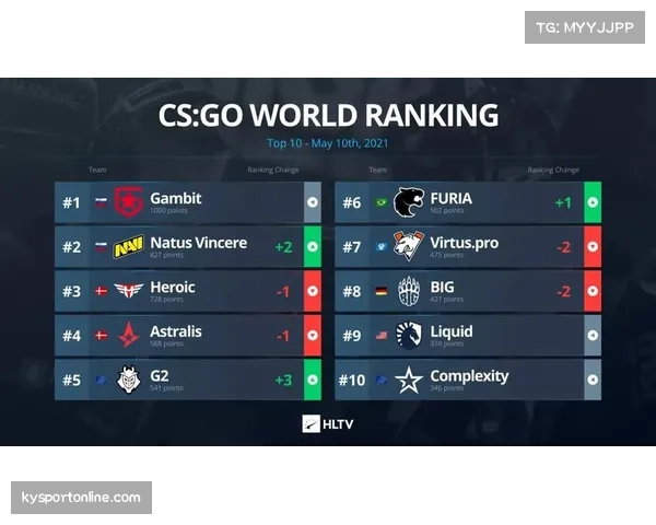 超级500赛事冠军积分价值 对年终排名的影响分析